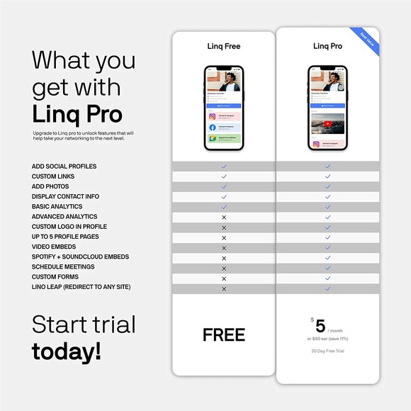 Smart Business Card Linq Card Digital Business Card - Picture 2 of 4